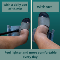 NERVALYNE™ The natural, technological solution to nerve, muscle and joint pain