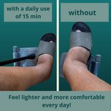 NERVALYNE™ The natural, technological solution to nerve, muscle and joint pain